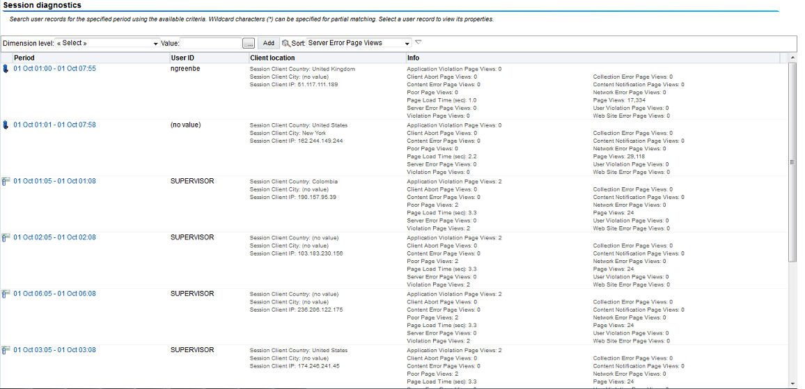 セッション診断