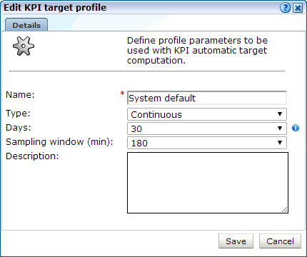 KPIターゲット・プロファイル