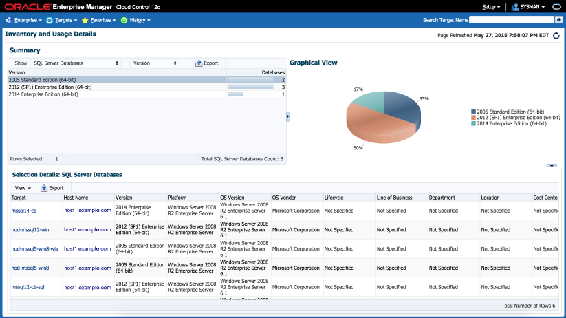 Microsoft SQL Server