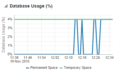 図5-4の説明が続きます
