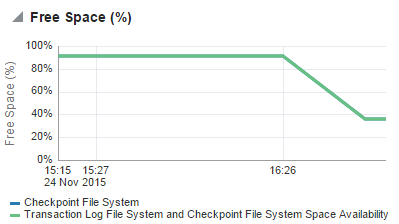 図5-6の説明が続きます
