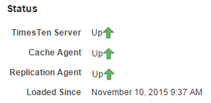 図5-2の説明が続きます
