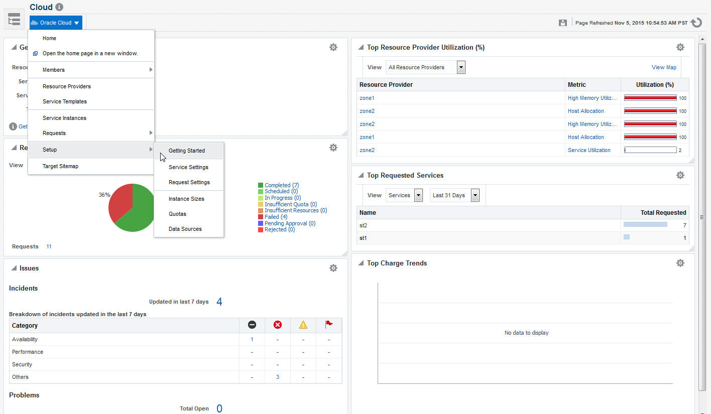 Oracle Cloudホーム