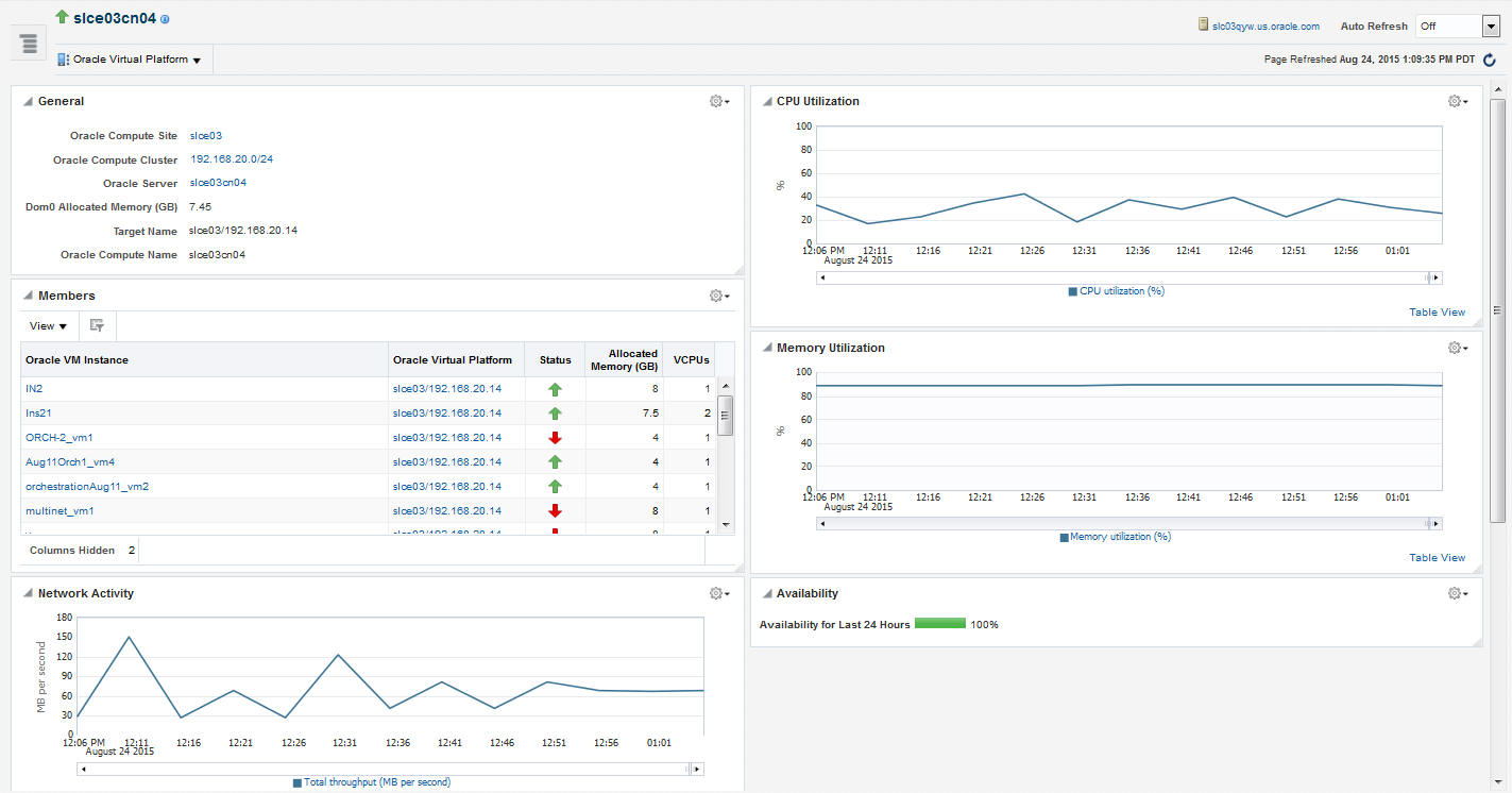 Oracle Virtual Platformホームページ Oracle Virtual Platformホームページ