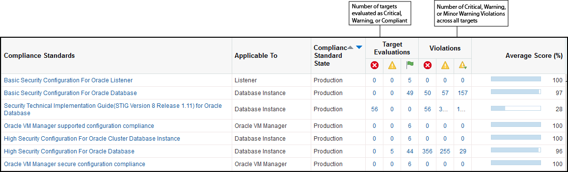 図1-2の説明が続きます。 図1-2の説明が続きます。