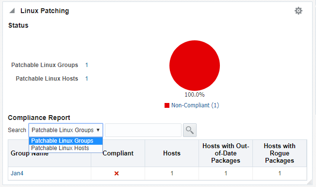 グループ グループ