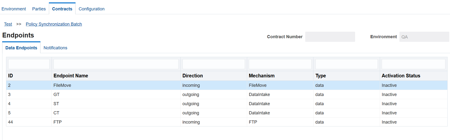 Image represents data endpoints tab.