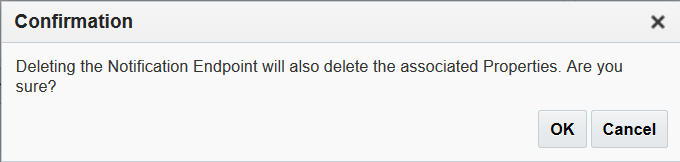 Image represents confirmation dialog.