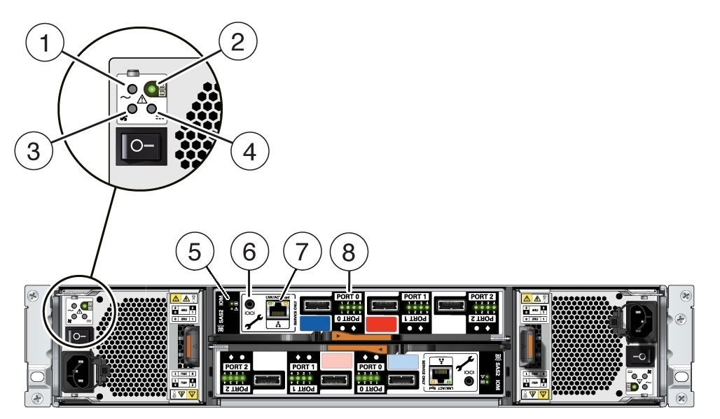 A2788_ODAplus-storage-mod-leds.jpgの説明は以下のとおりです
