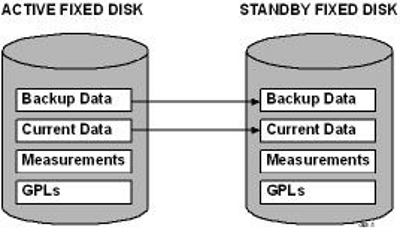 img/chg_db_repair.png