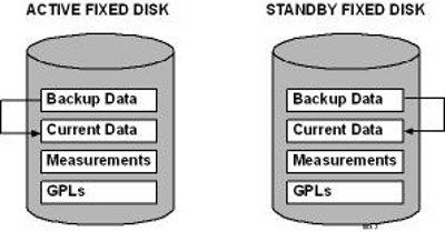 img/chg_db_restore_src_fixed.png