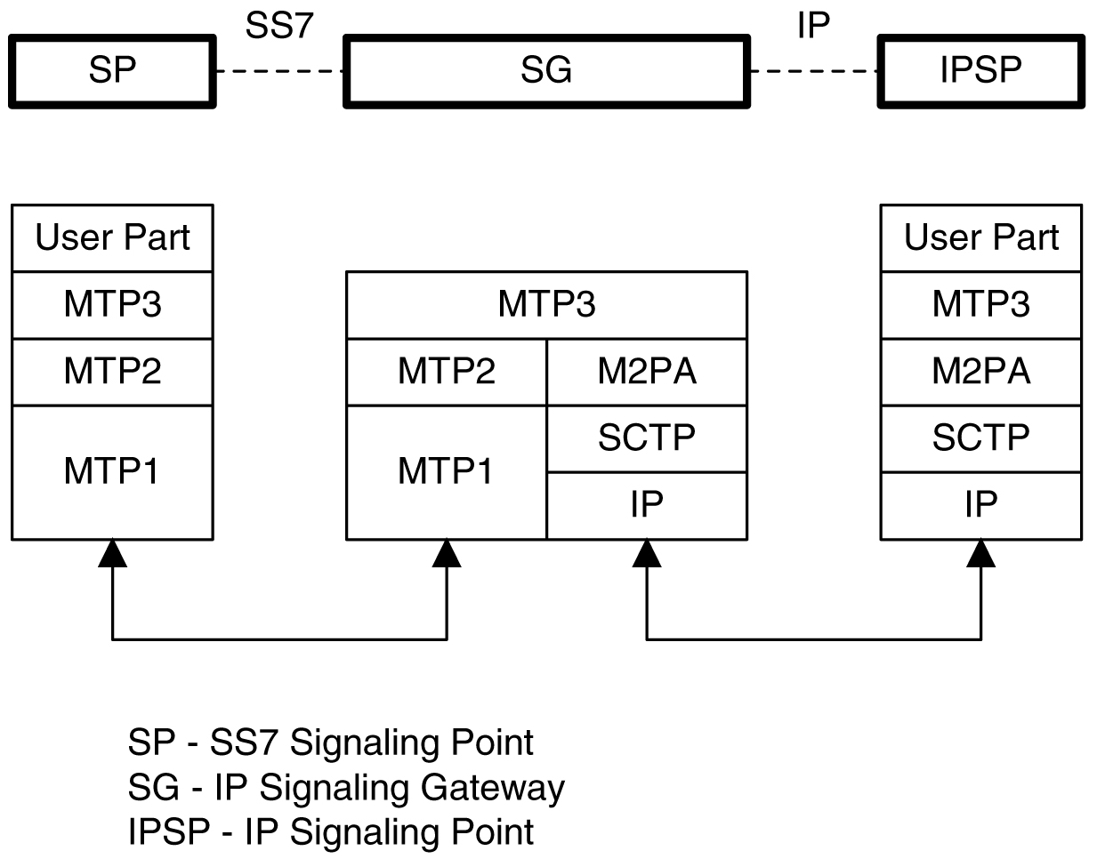 img/c_overview_overview_dbadmin_ip7_fig7.jpg