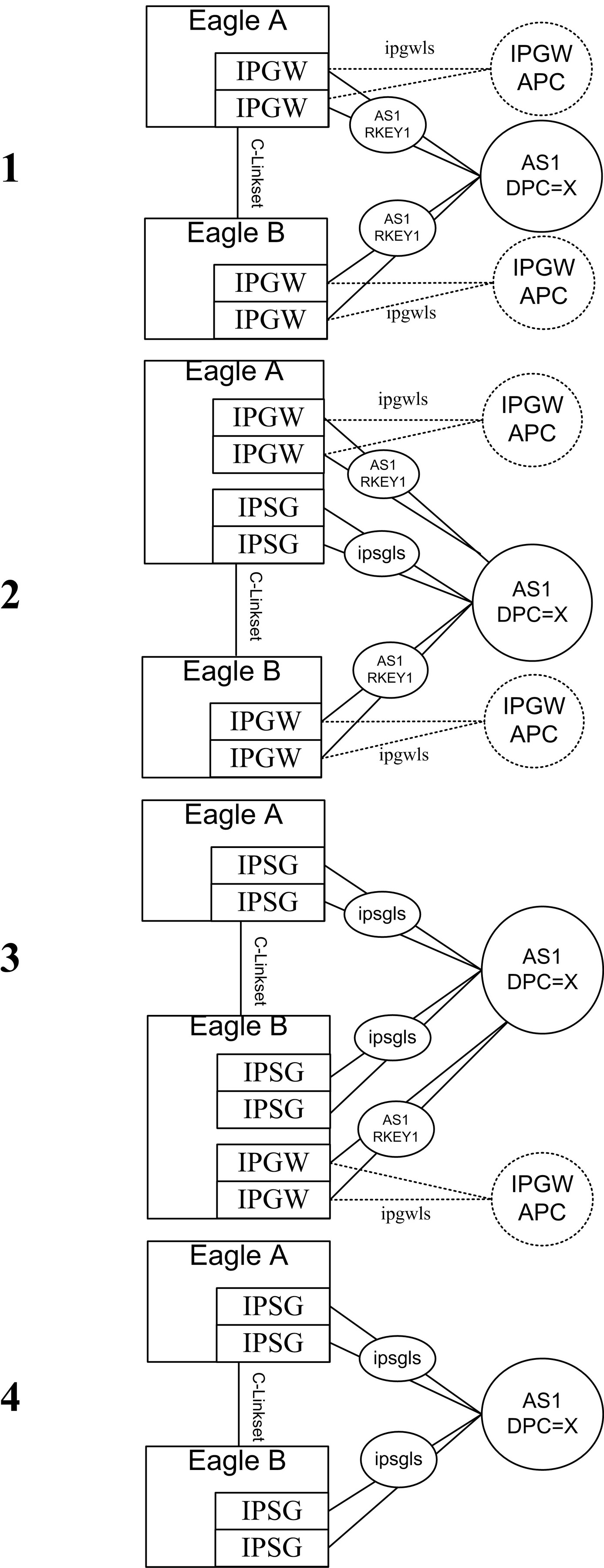 img/ipgw_to_ipsg_example3.jpg