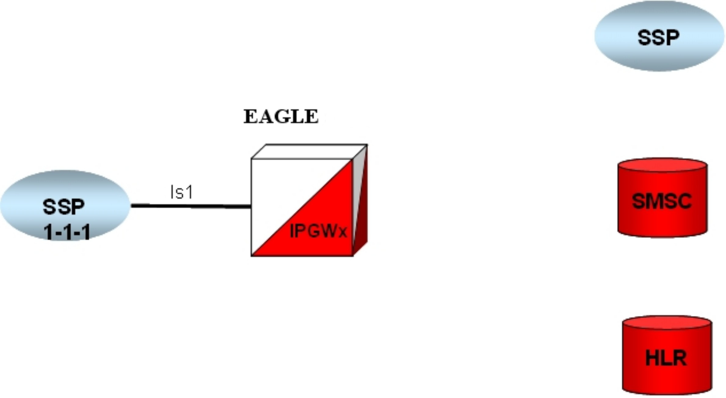 img/provision_ipgw_ent_card.jpg