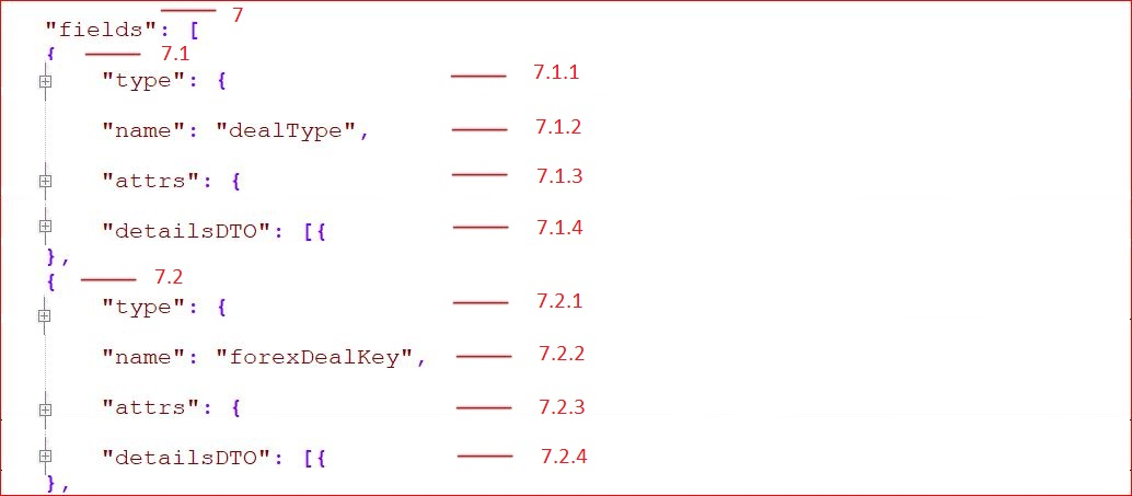 Extensibility API Toolkit