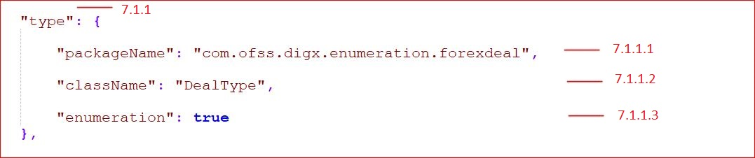 Extensibility API Toolkit