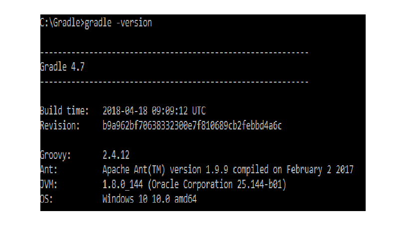 Extensibility API Toolkit
