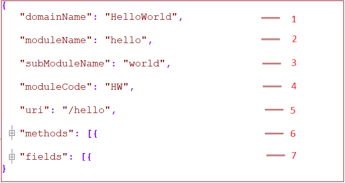 Extensibility API Toolkit
