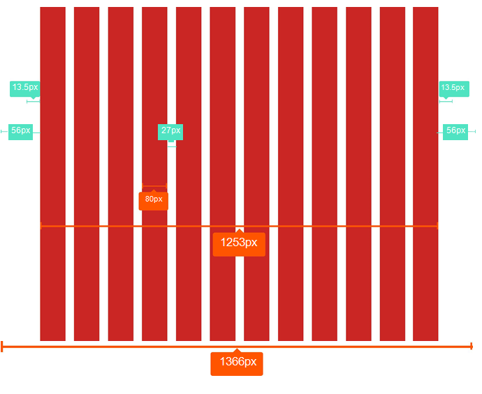 grid details