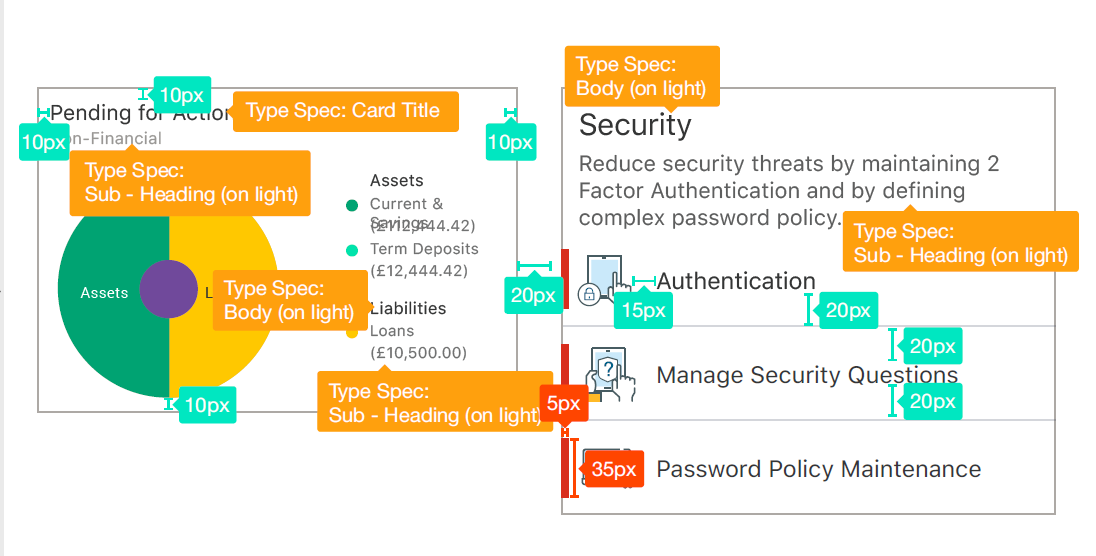 Cards / Widgets