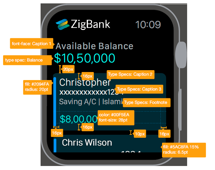 Mobile Cards