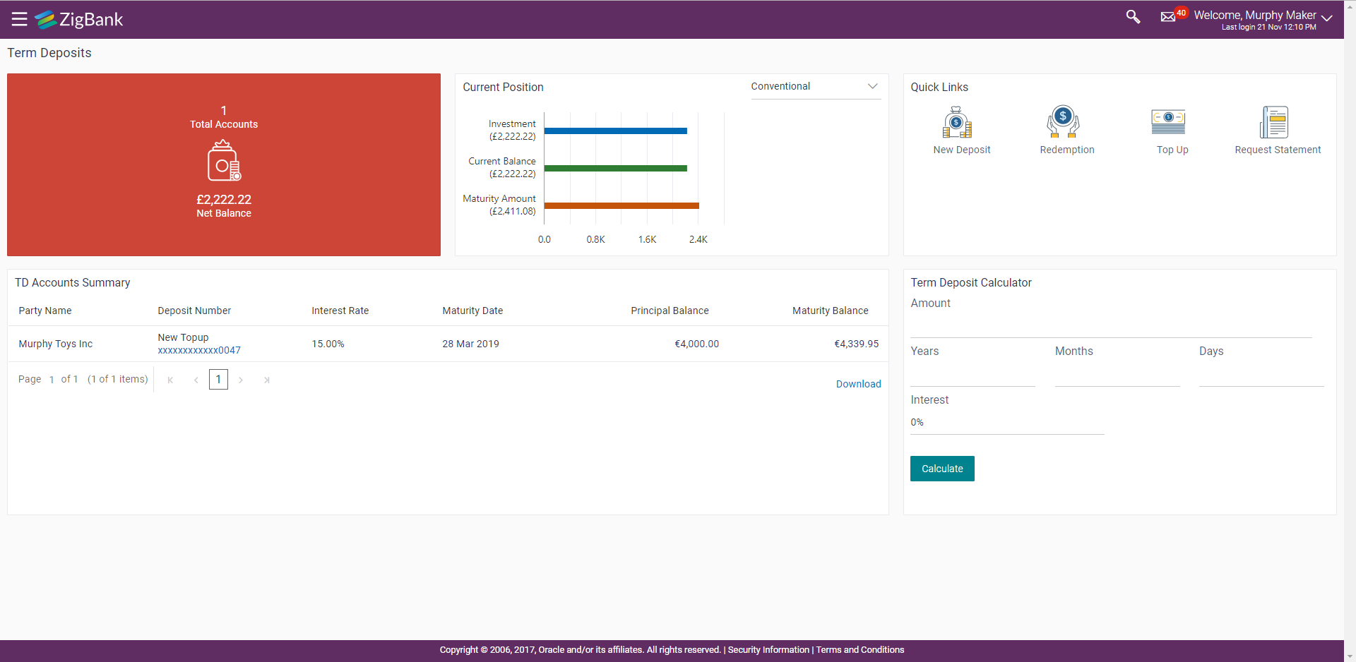 Term Deposit Dashboard