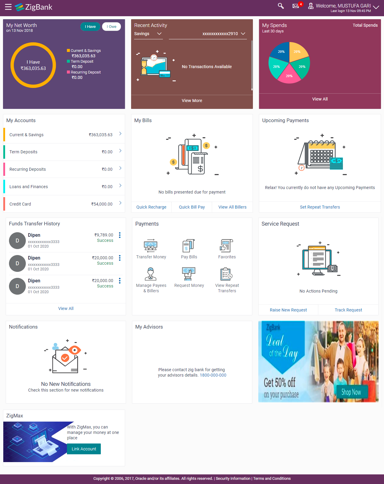 Retail Dashboard