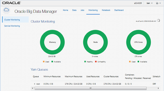 monitoring_cluster.pngの説明が続きます