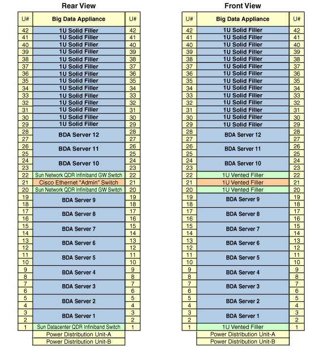 図D-3の説明が続きます。