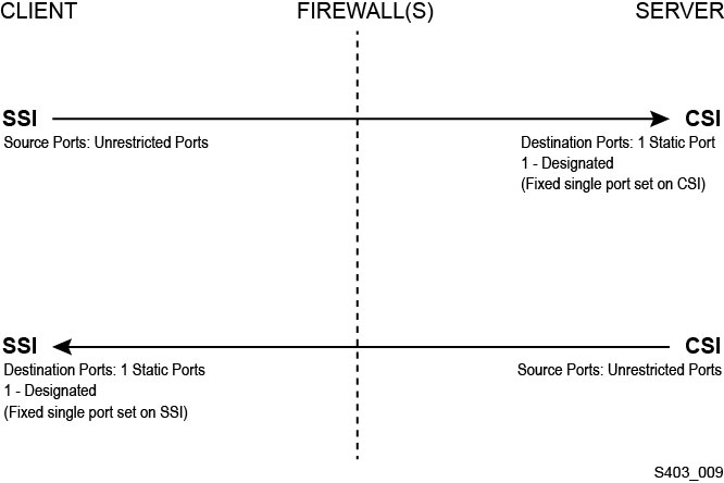 Surrounding text describes s403_009.jpg.