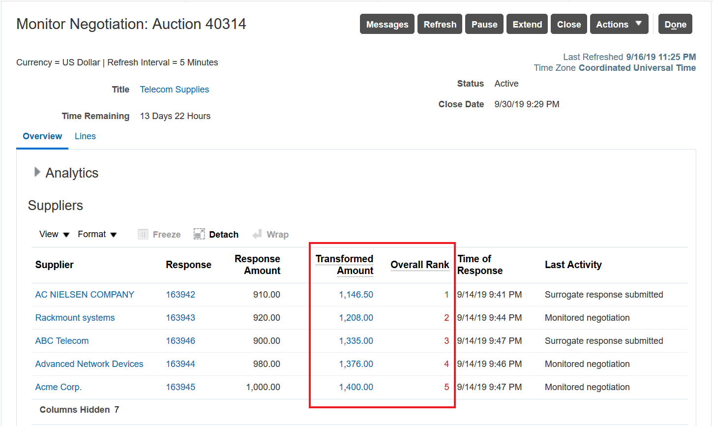 Oracle Procurement Cloud 19D新機能