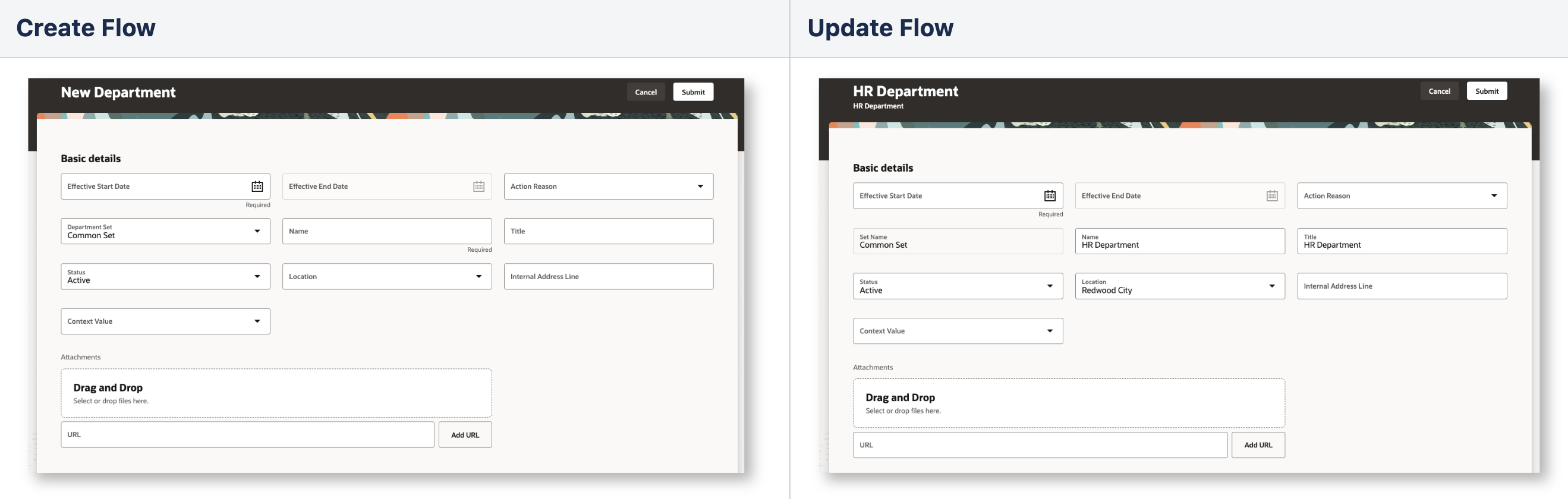 プロセスの作成および更新