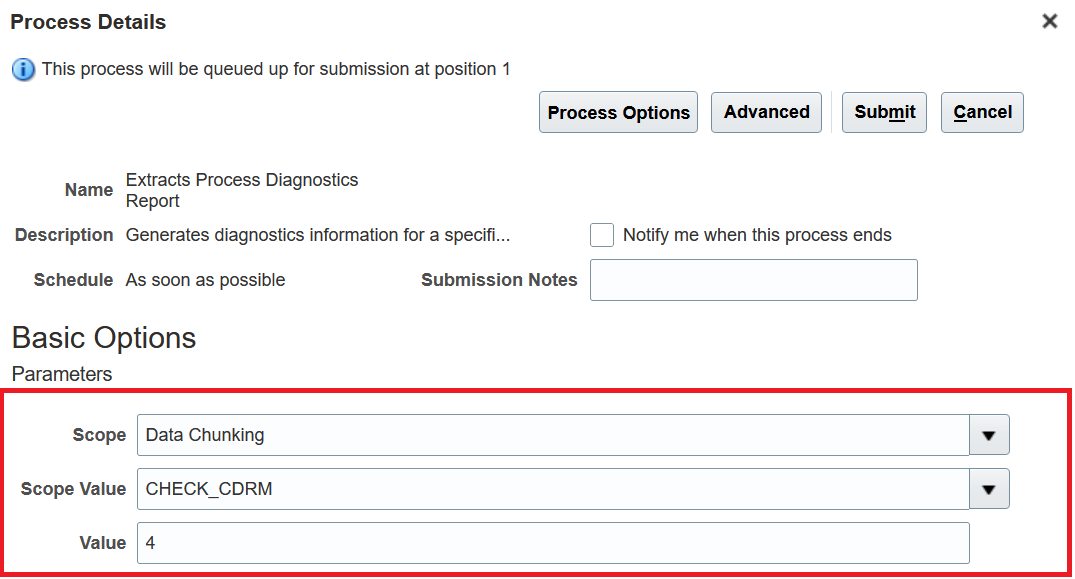 XMLデータのチャンク化プロセス