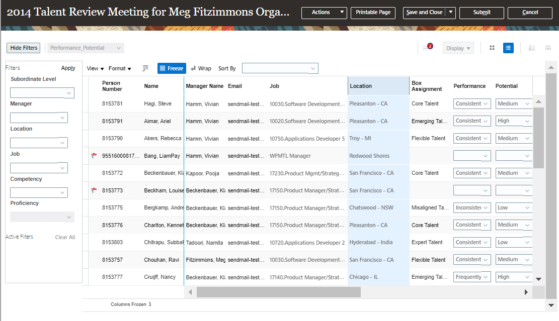 この画像は、タレント・レビュー会議ダッシュボードの表ビューの「事業所」列を示しています。