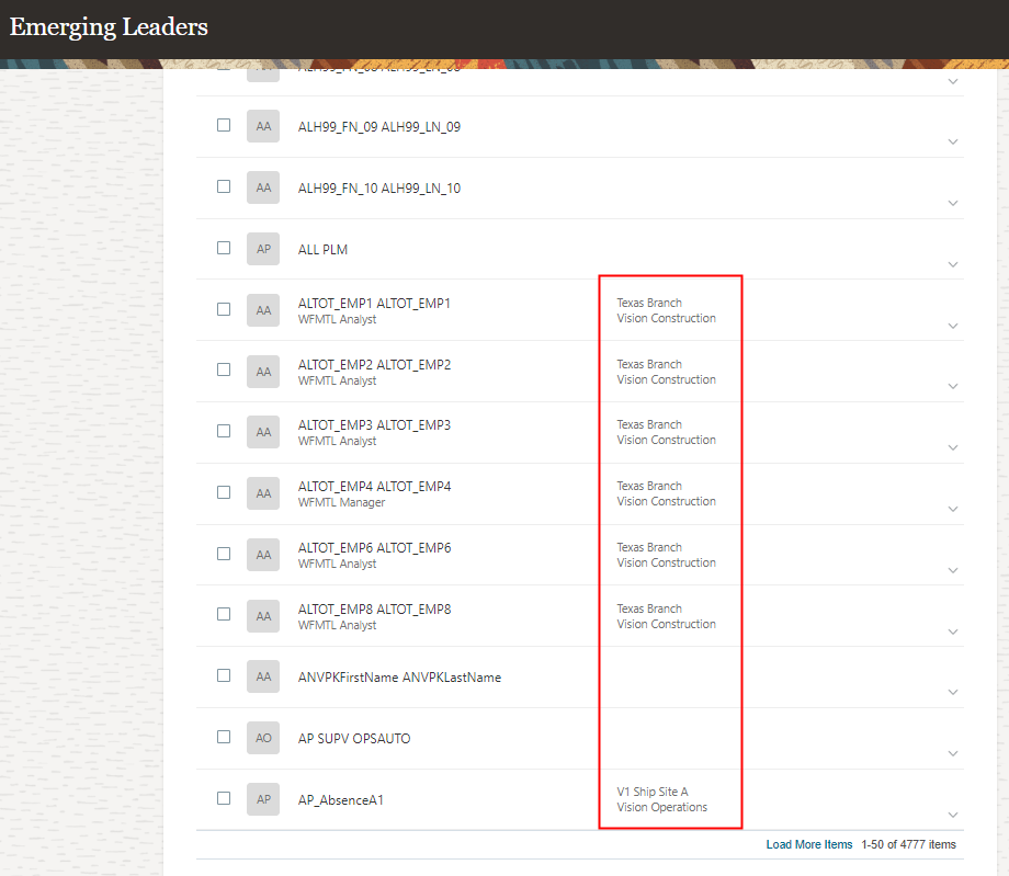 この画像は、分析に含まれる従業員の詳細を示しています。