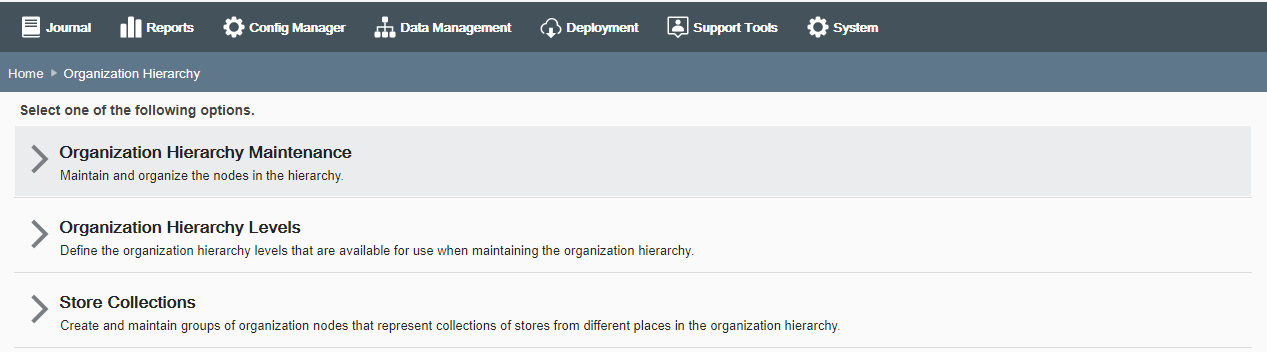 Organization Hierarchy page