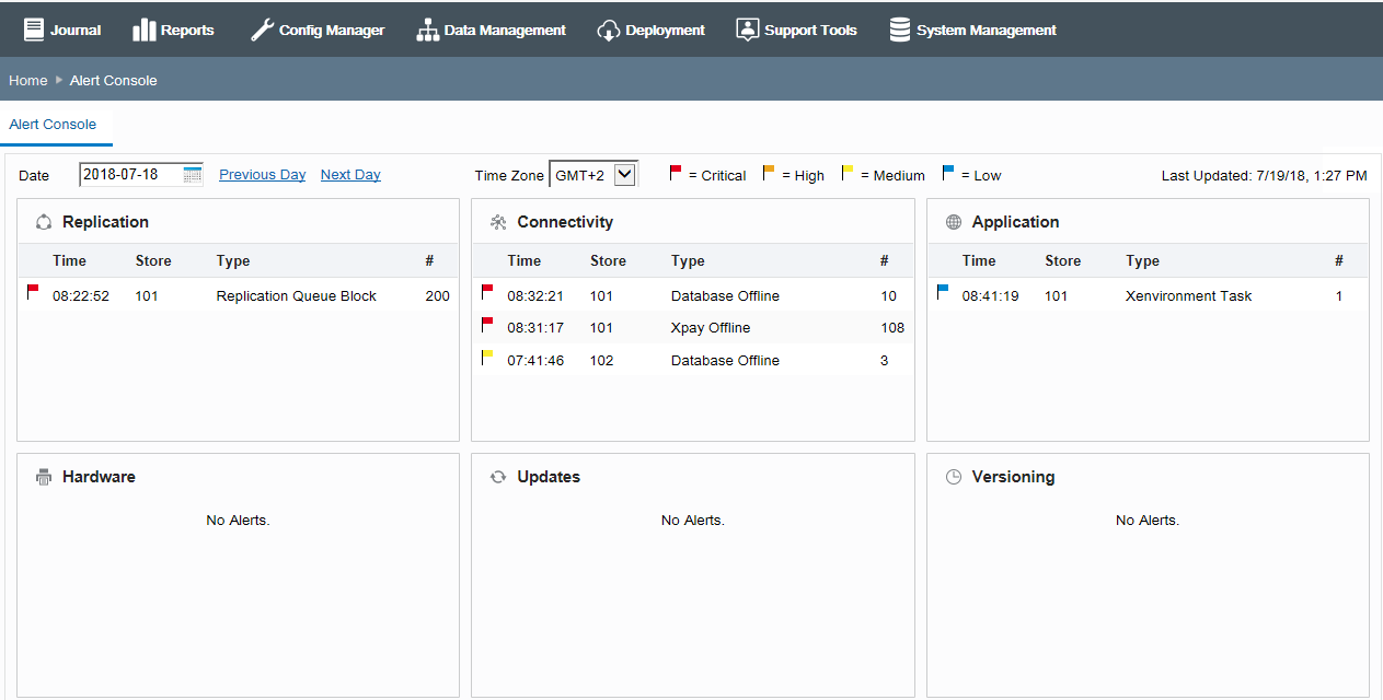 Alert Console with alerts
