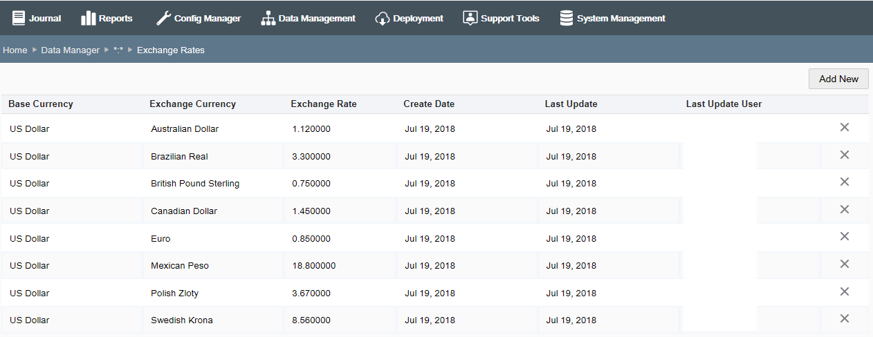 Exchange Rates page