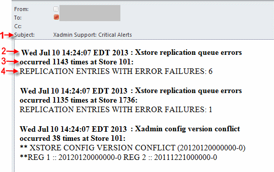 Critical Alert Email