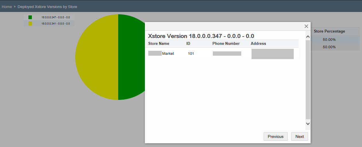 Version by Store Detail