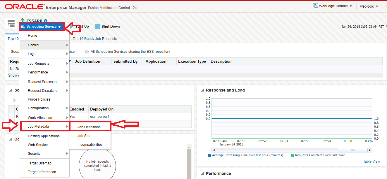 Image represents Enterprise Manager Console after Clicking Job Definitions.