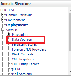 Image represents Domain Structure.
