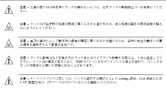 Graphic 11  showing Japanese translation of the Safety Agency Compliance Statements.