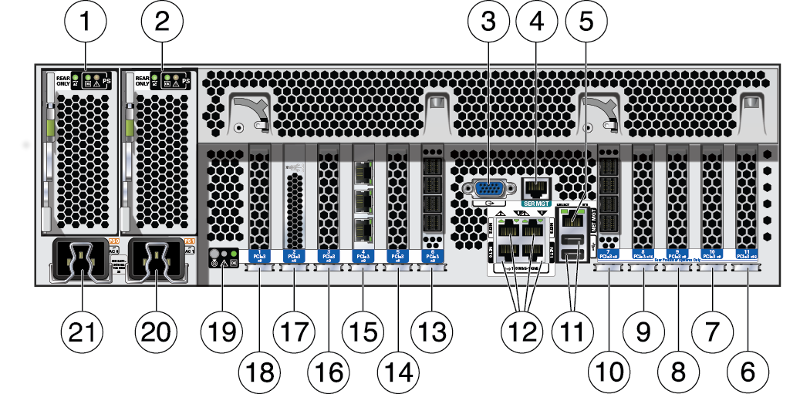 image:This image shows the rear panel components.