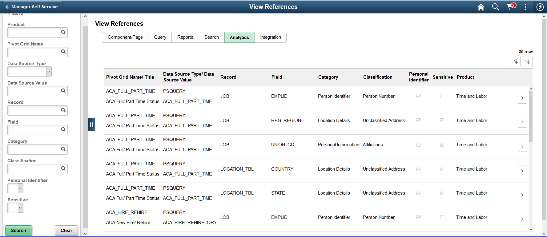 View Reference Page_Analytics