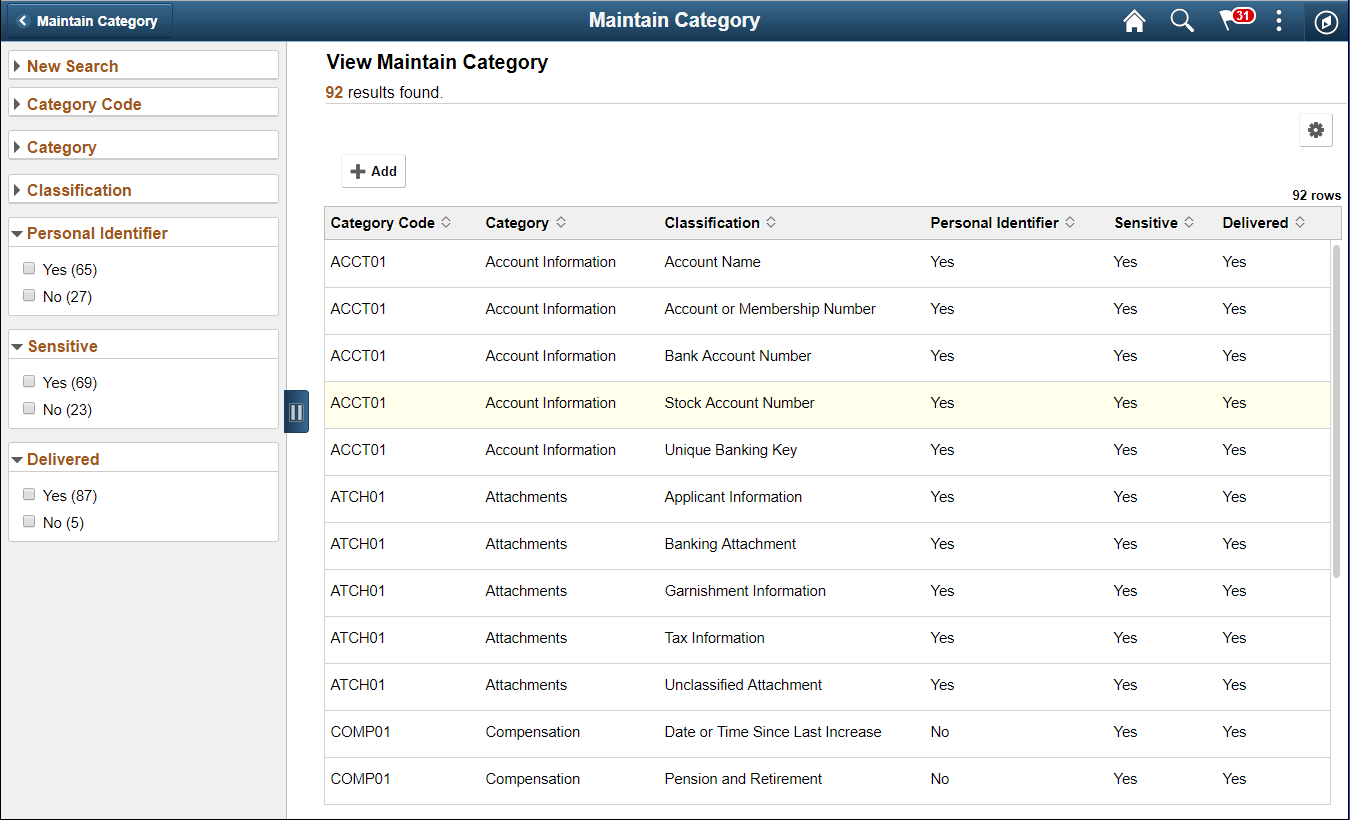 Maintain Category Initial Page