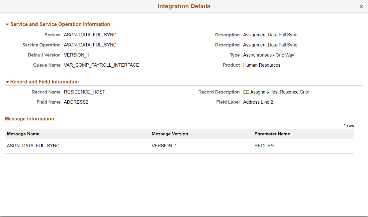 Integration Details Modal