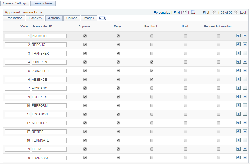 Mobile Approval Options - Transactions page: Actions tab