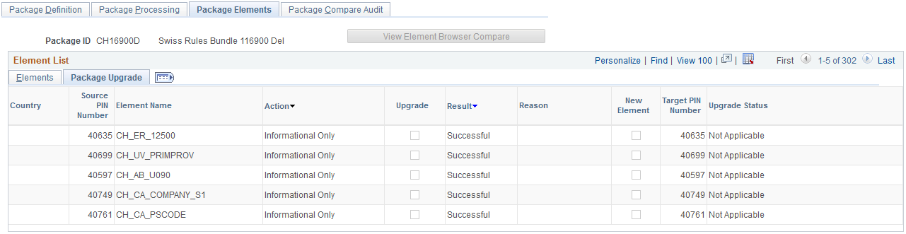 Package Elements page: Package Upgrade tab