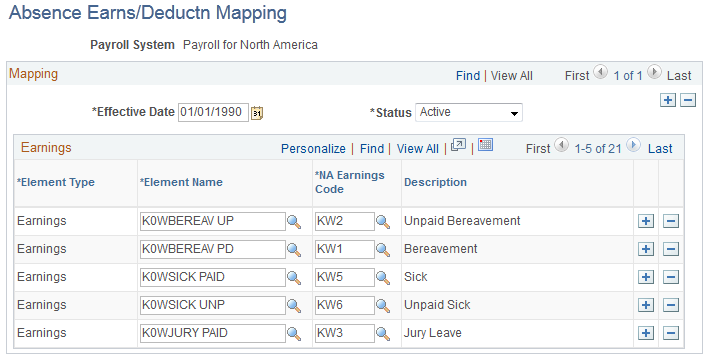 Absence Earns/Deductn Mapping page - Payroll for North America
